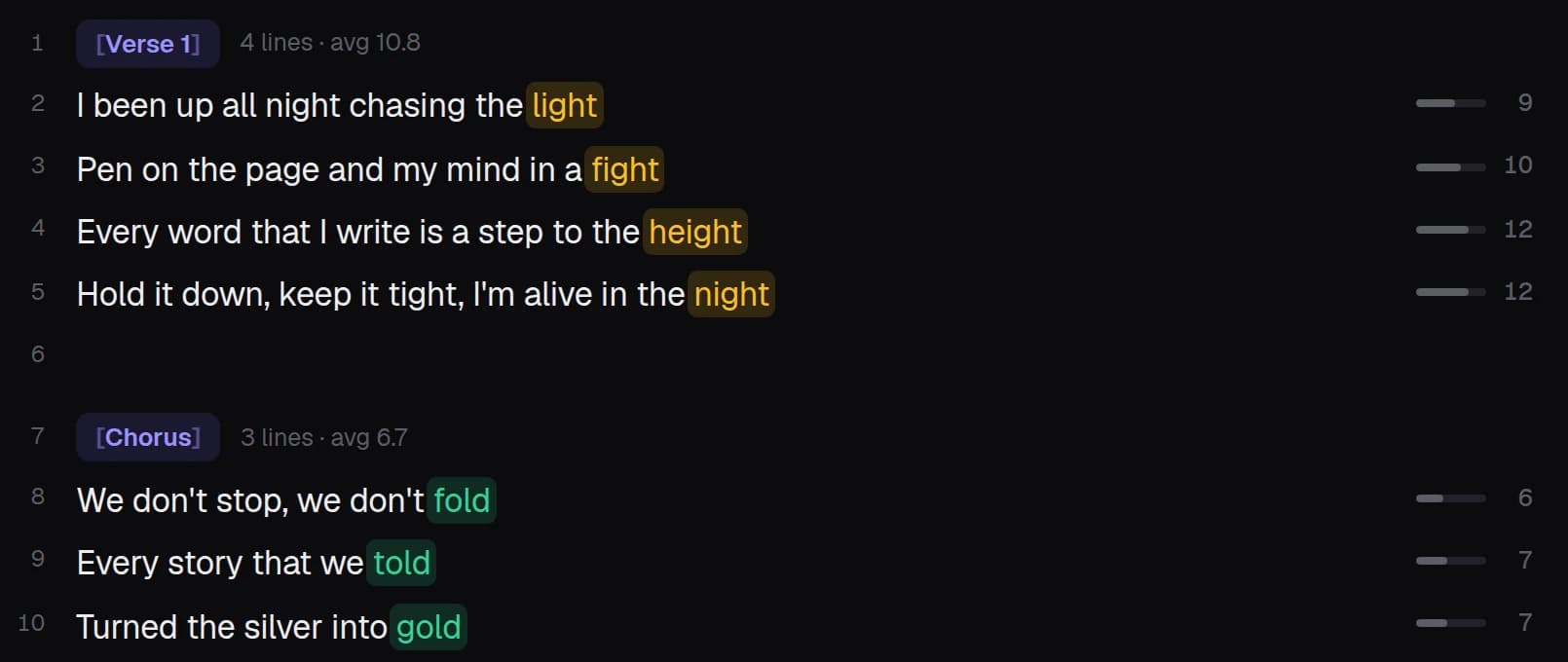 A verse with syllable counts per line (9, 10, 12, 12) and the rhyming words light, fight, height and night marked in amber, the chorus rhymes fold, told and gold in green.